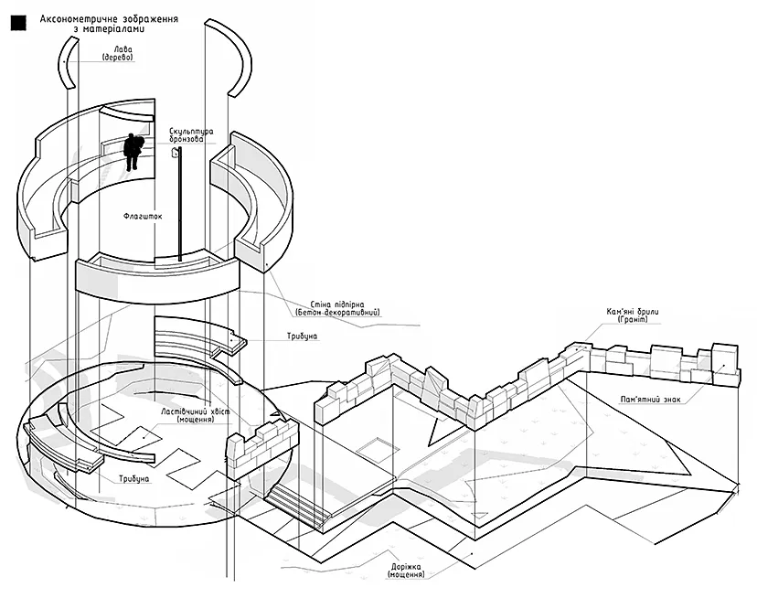 Evhen Konovalets Memorial, drawing